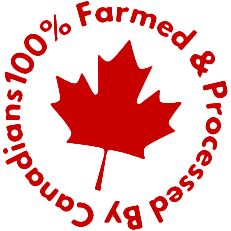 Why Buy Canadian Meat?