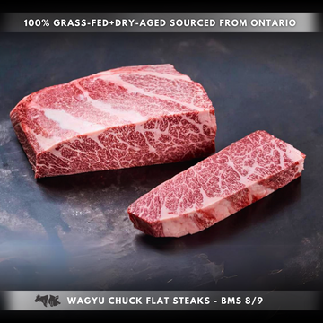 Wagyu Chuck Flat Steaks