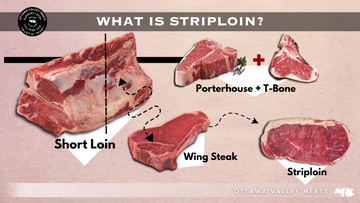 What Is Striploin?